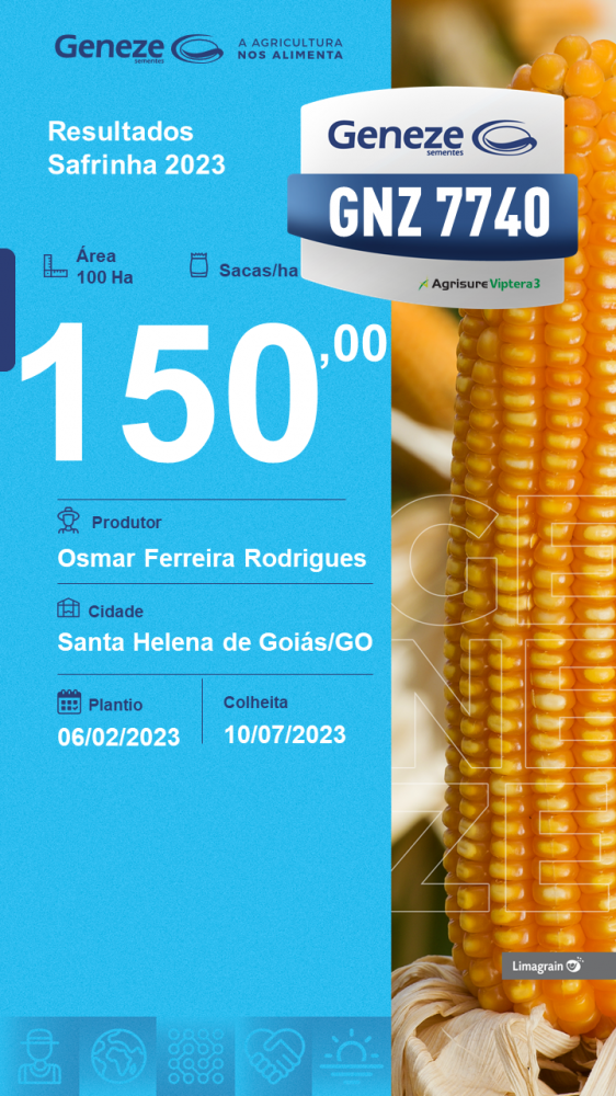 resultado-de-produtividade- gnz-7740